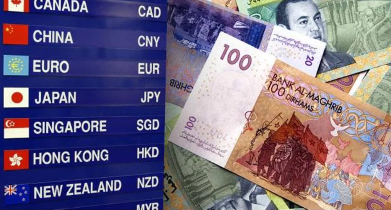 تراجع الدراهم أمام الأورو يرفع قيمة حوالات مغاربة الخارج