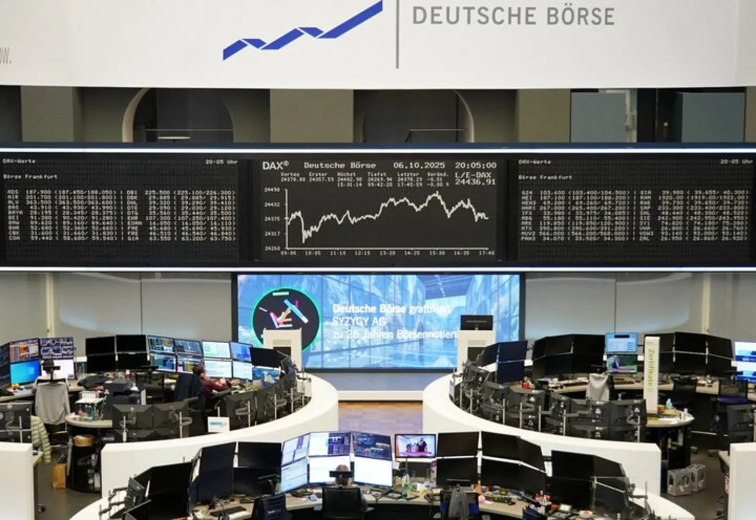 الأسواق الأوروبية تتراجع وسط مخاوف بشأن فرنسا وقطاع التكنولوجيا وارتفاع أسعار النفط